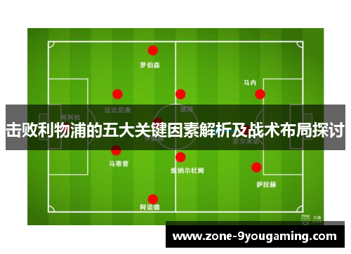 击败利物浦的五大关键因素解析及战术布局探讨