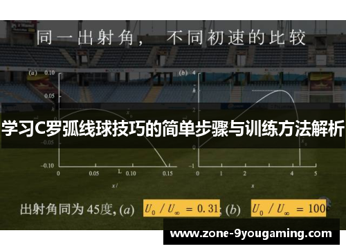 学习C罗弧线球技巧的简单步骤与训练方法解析