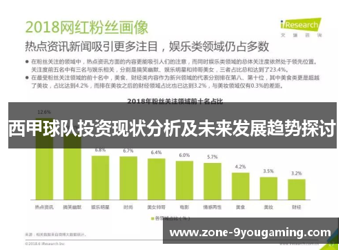 西甲球队投资现状分析及未来发展趋势探讨 西甲球队投资现状分析及未来发展趋势探讨