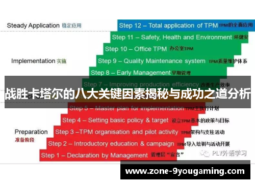 战胜卡塔尔的八大关键因素揭秘与成功之道分析 战胜卡塔尔的八大关键因素揭秘与成功之道分析