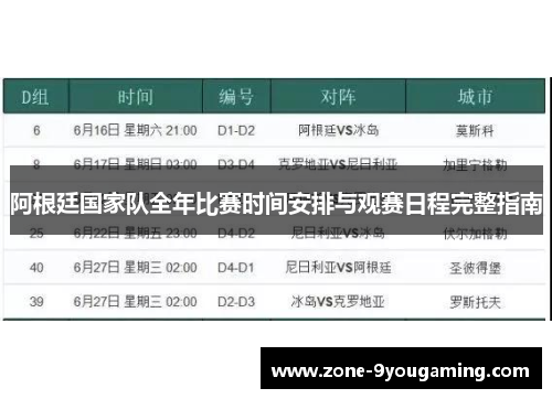 阿根廷国家队全年比赛时间安排与观赛日程完整指南 阿根廷国家队全年比赛时间安排与观赛日程完整指南