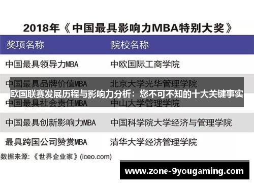 欧国联赛发展历程与影响力分析:您不可不知的十大关键事实 欧国联赛发展历程与影响力分析:您不可不知的十大关键事实