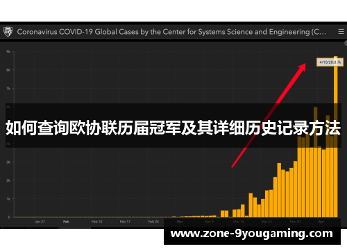 如何查询欧协联历届冠军及其详细历史记录方法 如何查询欧协联历届冠军及其详细历史记录方法