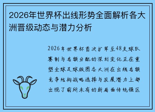 2026年世界杯出线形势全面解析各大洲晋级动态与潜力分析