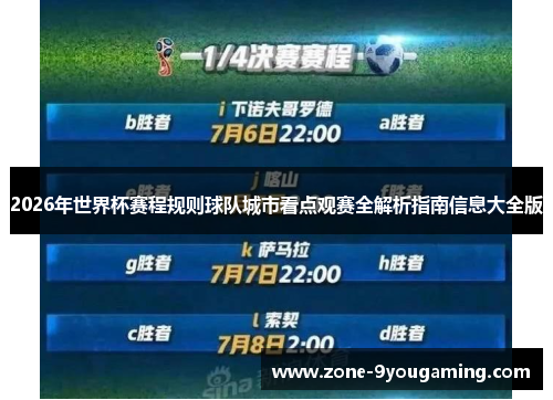 2026年世界杯赛程规则球队城市看点观赛全解析指南信息大全版