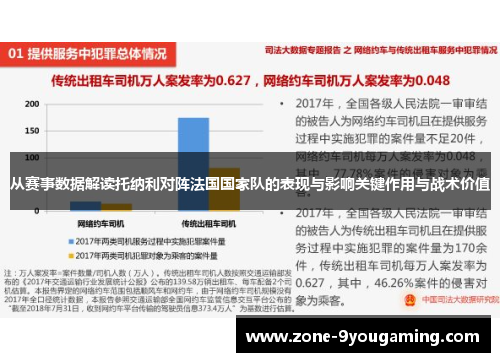 从赛事数据解读托纳利对阵法国国家队的表现与影响关键作用与战术价值 从赛事数据解读托纳利对阵法国国家队的表现与影响关键作用与战术价值