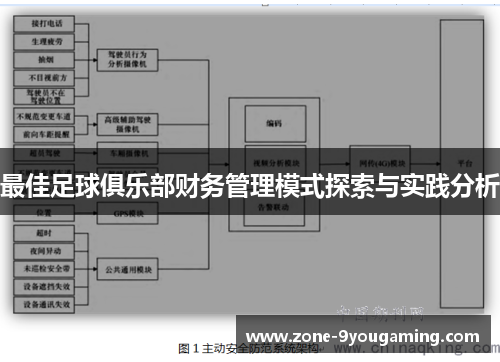 最佳足球俱乐部财务管理模式探索与实践分析