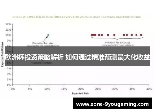 欧洲杯投资策略解析 如何通过精准预测最大化收益