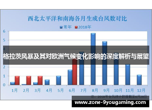 格拉茨风暴及其对欧洲气候变化影响的深度解析与展望