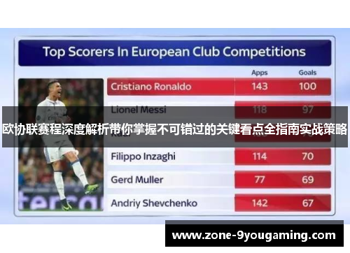 欧协联赛程深度解析带你掌握不可错过的关键看点全指南实战策略